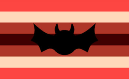 Batgender